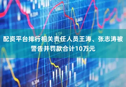 配资平台排行相关责任人员王涛、张志涛被警告并罚款合计10万元